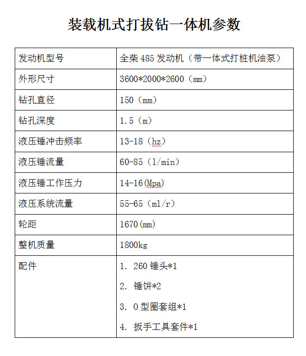 参数.jpg